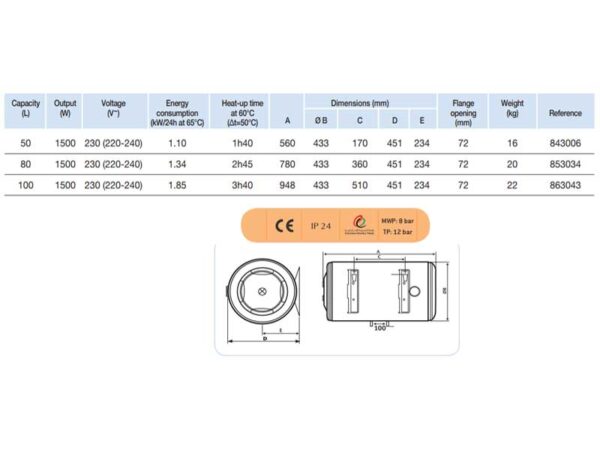 elektriboiler Pacific 100L horisontaalne elektriühendus vasakul pool